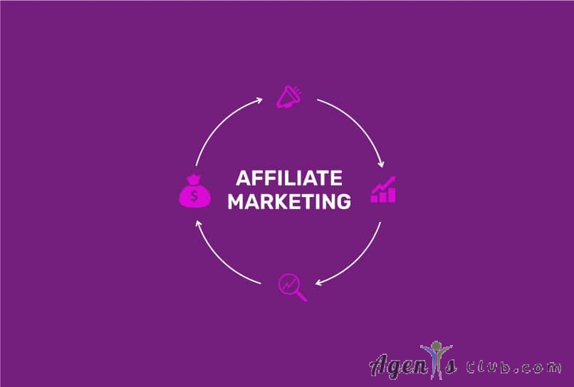 StudAds.com The Best Ad Network for Affiliate Marketers in 2025