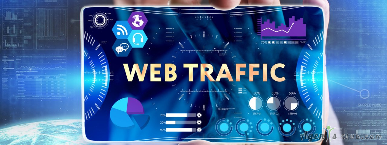 Can I Increase Website Traffic Without Ads?