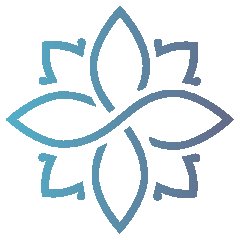 Loddis LLC